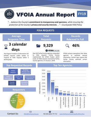 foia-fy19-annual-report